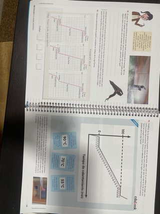 FISICA Y QUIMICA 2 (LC+CA+DIGITAL) (SITUACIONES)