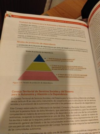 Promoción de la autonomía personal
