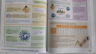 Conocimiento del Medio Natural, Social y Cultural
