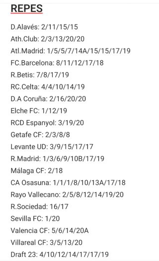 Cromos Liga Este 26/27