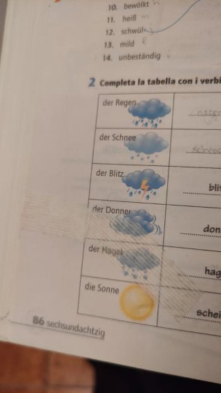 Komm wieder mit 1 + CD