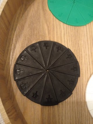 Fracciones matemáticas