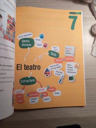 Entrelecturas, 6 Primaria