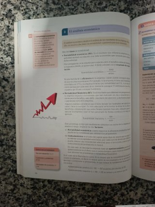 Economía de la empresa, 2 Bachillerato