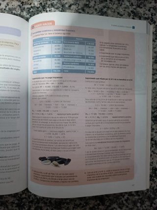 Economía de la empresa, 2 Bachillerato