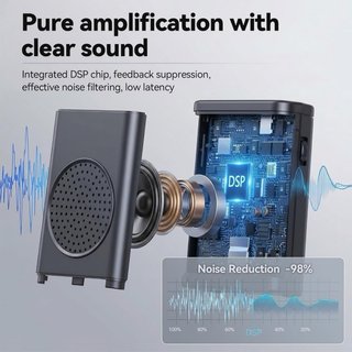 NUEVO! Amplificador Voz Micrófono Solapa