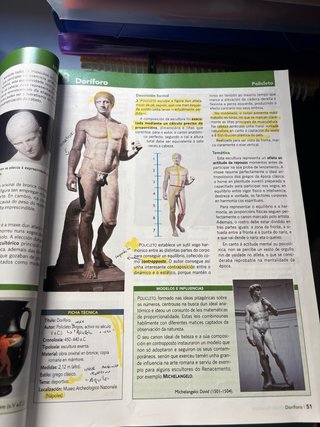 Historia da Arte