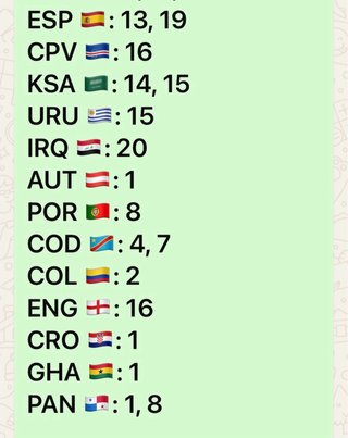 Cambio Cromos Mundial 2026 Panini
