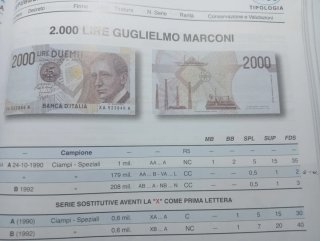 Biglietto 2000 Lire 1990 Marconi