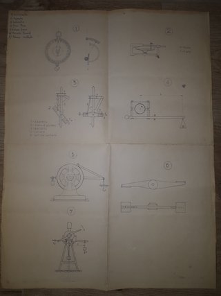 DISEGNO TECNICO A MANO SU CARTA - STRUMENTI MISURA