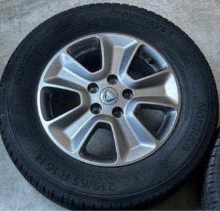 Llantas 16” Dacia Duster (4 unidades)