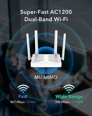 Punto Acceso WiFi Cudy AC1200 Gigabit NUEVO