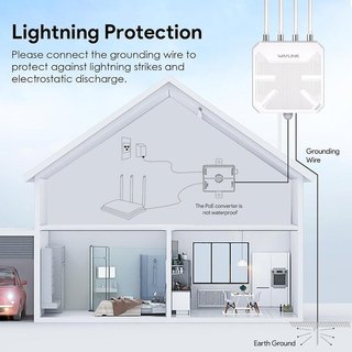 Router WiFi 7 Exterior Mesh BE5100 PoE NUEVO