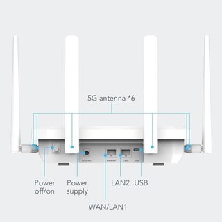 Router Gestionado 5G y Wi-Fi 6 NUEVO