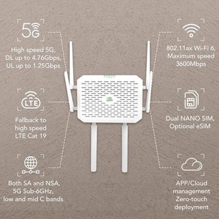 Router Gestionado 5G y Wi-Fi 6 NUEVO