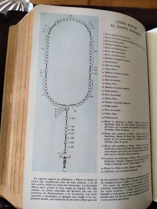 Antiguo libro de La sagrada Biblia
