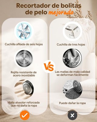 QUITAPELUSAS ELÉCTRICO 6 CUCHILLAS CON PANTALLA