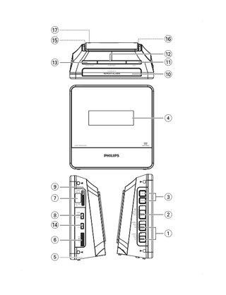 RADIO & DESPERTADOR & RELOJ - PHILIPS - AJ3231/12