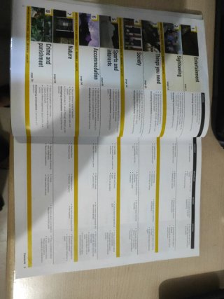 Outcomes Upper-Intermediate with the Spark Plat...