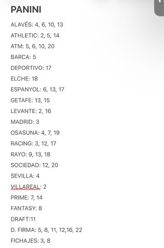 Cromos Panini La Liga 2026