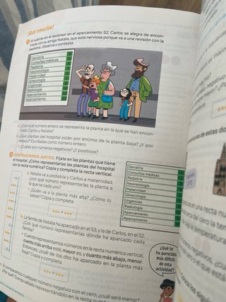 Matemáticas Andalucía. 6o de primaria