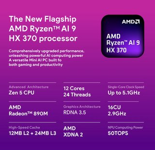 Ayaneo AM01S Ryzen 9 Mini PC  retro