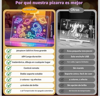 Pizarra Luminosa LED Niños 30x40cm