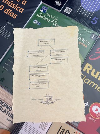 Lote Libros Guitarra Flamenca y Clásica
