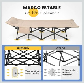 COSTWAY Cama Plegable Camping, 190x68.5x48,5 cm
