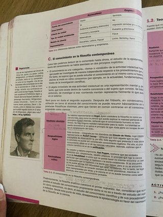 Filosofía 1.º Bachillerato