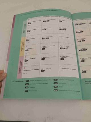 Educación en Valores Cívicos y Éticos 3EP - 9788421875988