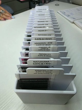 Organizador de Extensiones de Pestañas