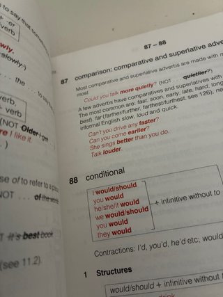 Basic English Usage