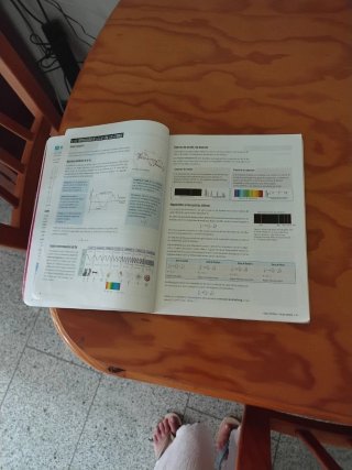 Física y Química 1 Bachillerato