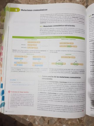 Biología, 2 Bachillerato