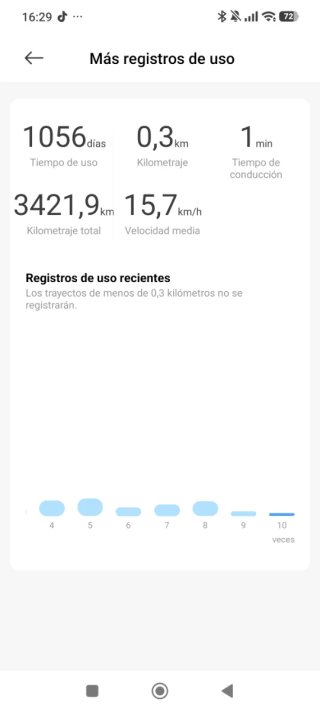 Patinete Eléctrico Xiaomi Scooter 4