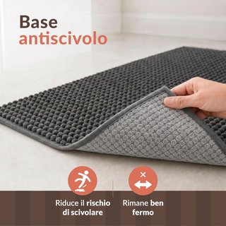 Tappeto bagno ciniglia grigio NUOVO