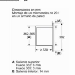 Microondas Balay Integrable