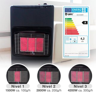 Estufa Gas Butano GSC Evolution 4200W