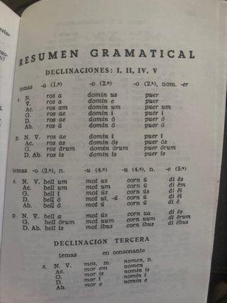 Diccionario básico latino-español, español-latino