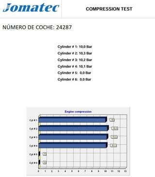 Renault rectp5764644 motor completo k7ma702 megane