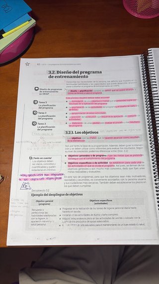 Promoción de la autonomía personal