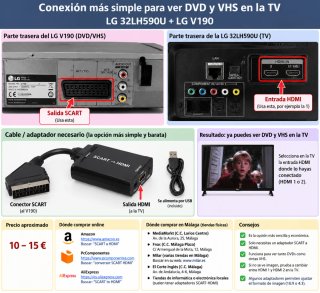 LG Combo DVD VHS con Mando