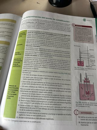 Operaciones básicas de laboratorio