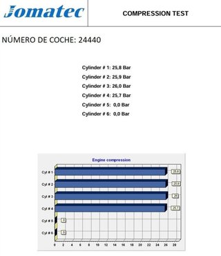 Rectp5782682 motor completo f9qa736 renault megane