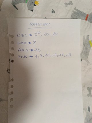 Cromos Mundial 2026 Panini