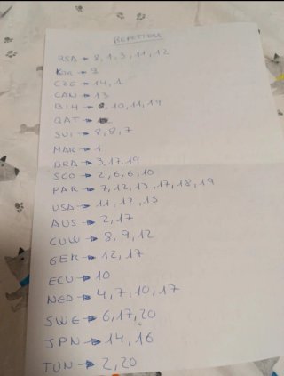 Cromos Mundial 2026 Panini