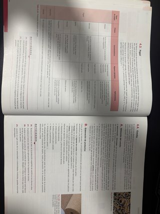 Tecnología e Ingeniería, 1 Bachillerato