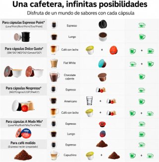 Cafetera Nespresso Dolce Gusto 5 en 1