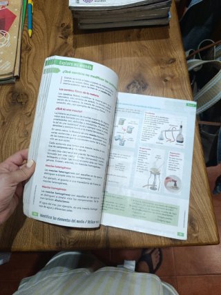 CIENCIAS DE LA NATURALEZA 6 (COMUNIDAD ZOOM)